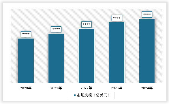 米乐M6：中国焊接材料行业运营现状调研与发展战略研究报告（2025-2032年）(图1)