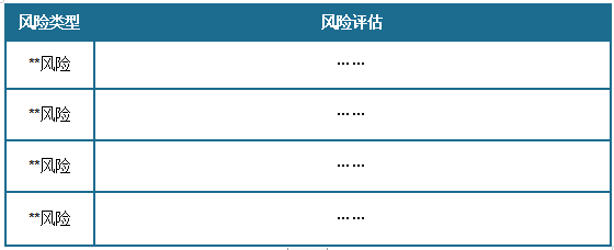 米乐M6：中国焊接材料行业运营现状调研与发展战略研究报告（2025-2032年）(图17)