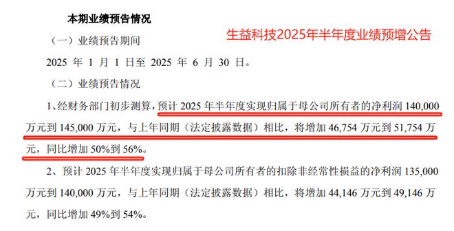 一年狂销200亿生益科技刹不住了！(图3)
