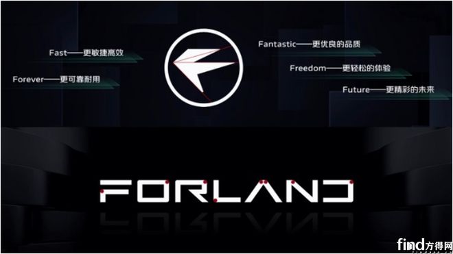 米乐M6：时代汽车全新FORLAND车标量产车型即将上市(图2)