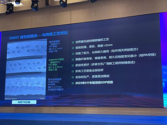 上海机电：拟挂牌转让控股子公司斯米克焊材67%股权(图2)