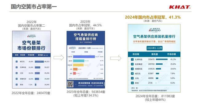 上海机电：拟挂牌转让控股子公司斯米克焊材67%股权(图3)