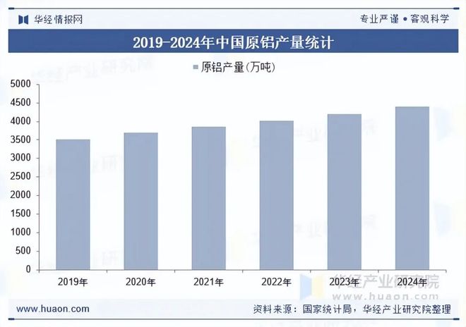 2025年全球及中国精密工程行业现状及展望（附产业链、市场规模及重点企业）「图」(图3)