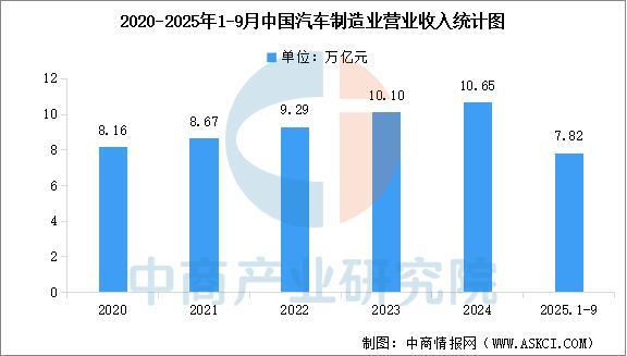 米乐M6：2025年中国焊接机器人产业链图谱及投资布局分析(图16)