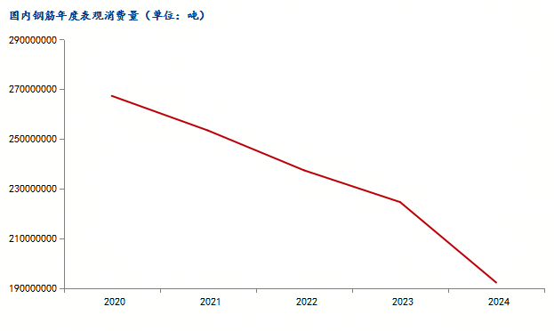 Mysteel：从卖产品到卖服务焊管企业微利时代的生存之路(图2)