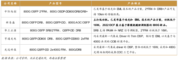 米乐M6平台：一个中专生干成4000亿巨头掌门人(图11)