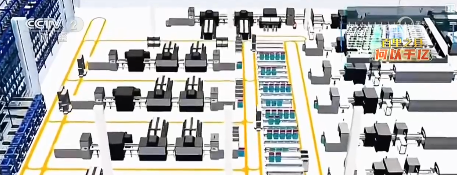 以开放为翼、智造为基产业升级强筋骨将发展“势能”转化为强劲“动能”(图12)