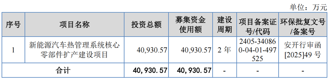 米乐M6：新富科技北交所IPO：多重优势奠定行业领先地位(图1)