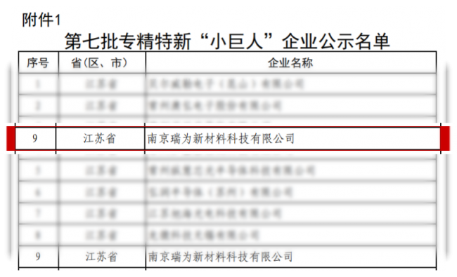 散热王者为国铸“甲”瑞为新材以金刚石散热破局芯片“热障”(图4)